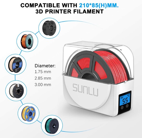 SUNLU S1 Plus Filamenttrockner | 07640187195330