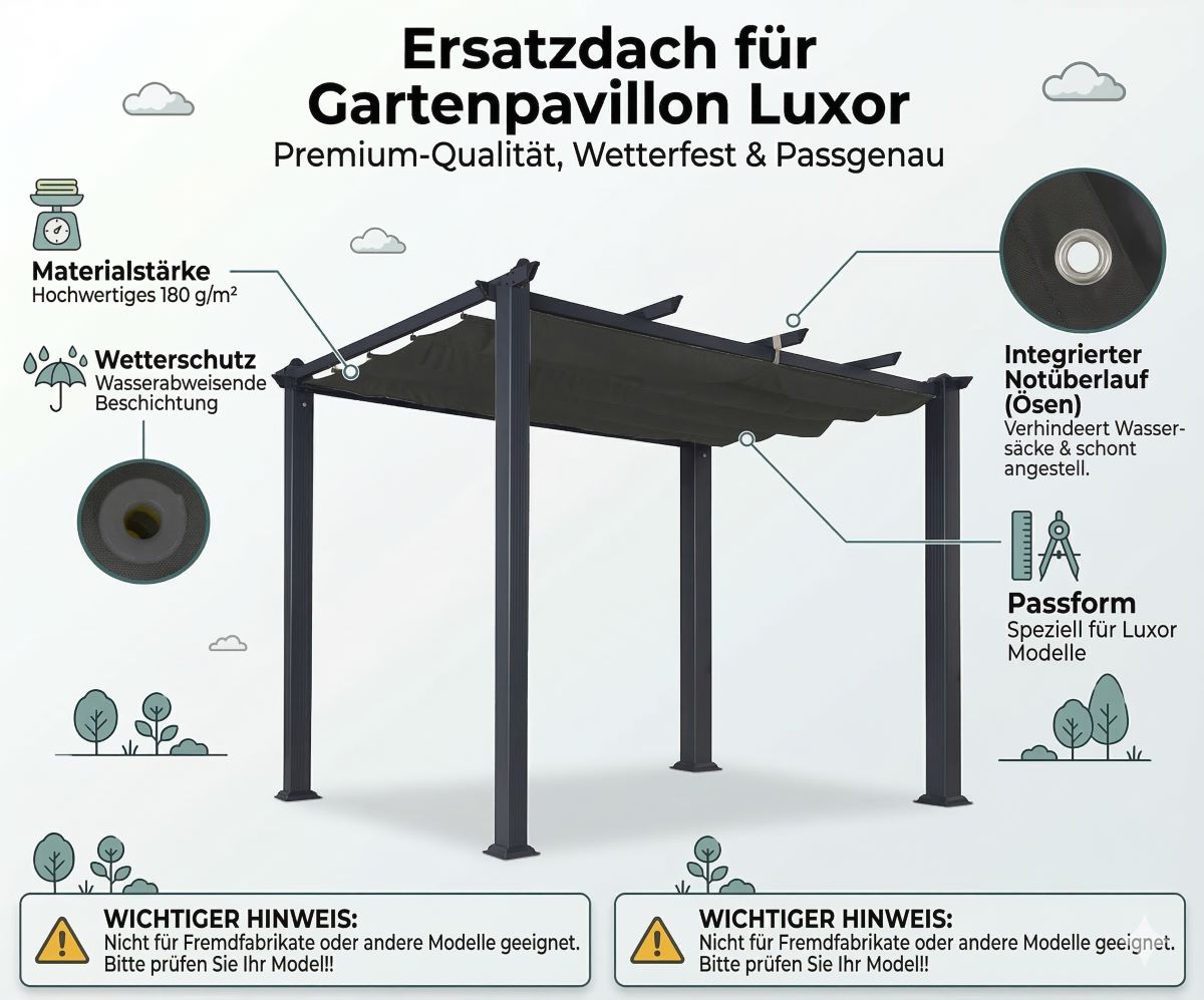 Ersatzdach f&uuml;r Pavillon Luxor 4 x 3 m in anthrazit - Bild 1