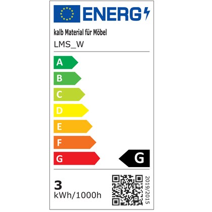 Energielabel