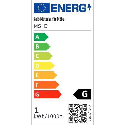 Energielabel