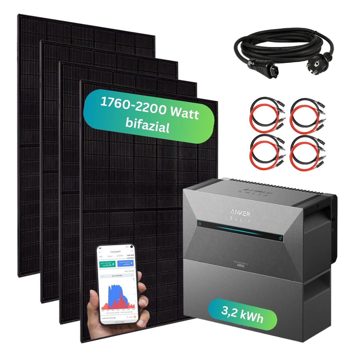 Balkonkraftwerk mit Speicher 1760+ Watt – inkl. Anker SOLIX Solarbank 2 Pro (3,2 kWh) | 04262414422359