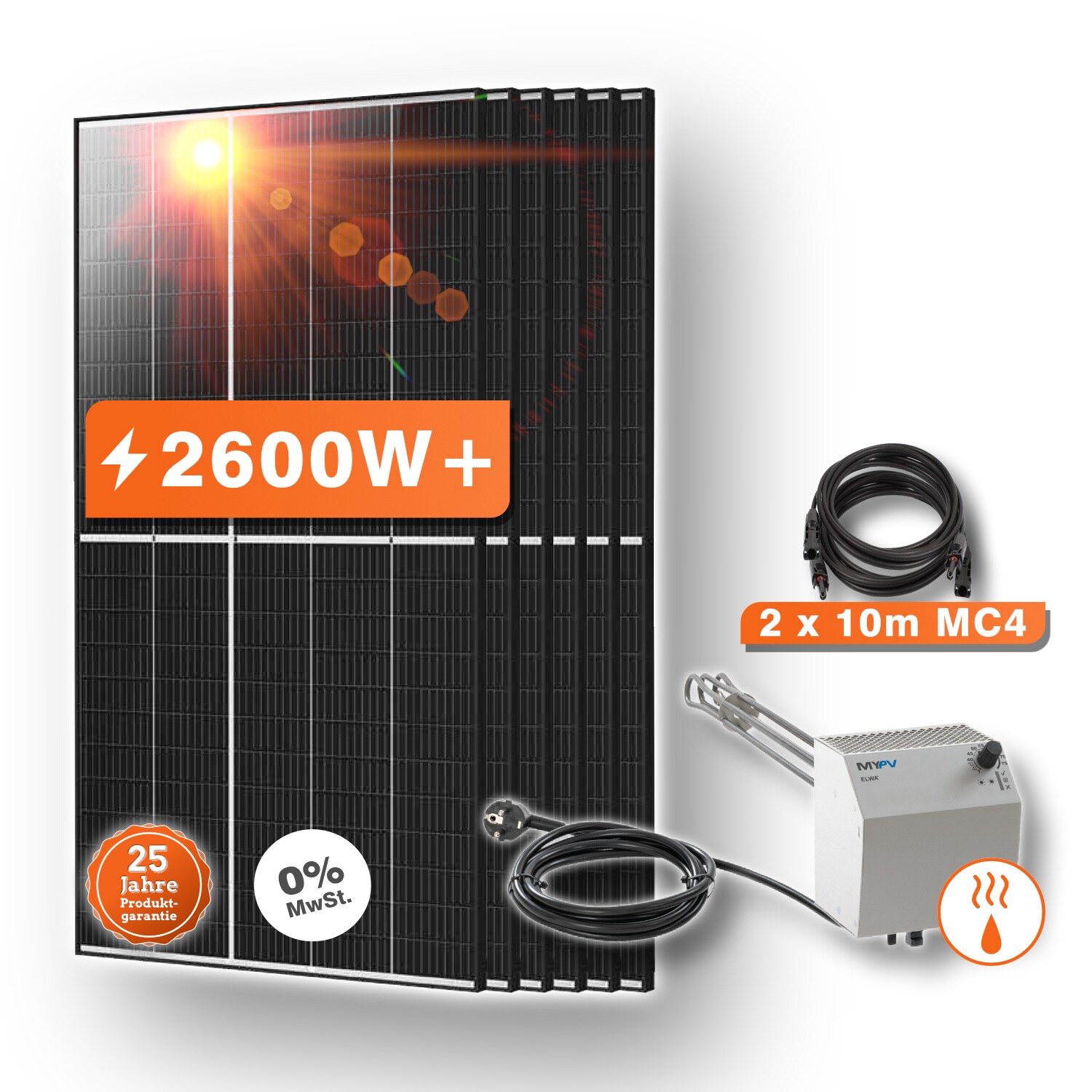 Warmwasserbereitung mit Photovoltaik – MyPV ELWA, 2600W+ Solarmodule