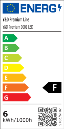 Energielabel