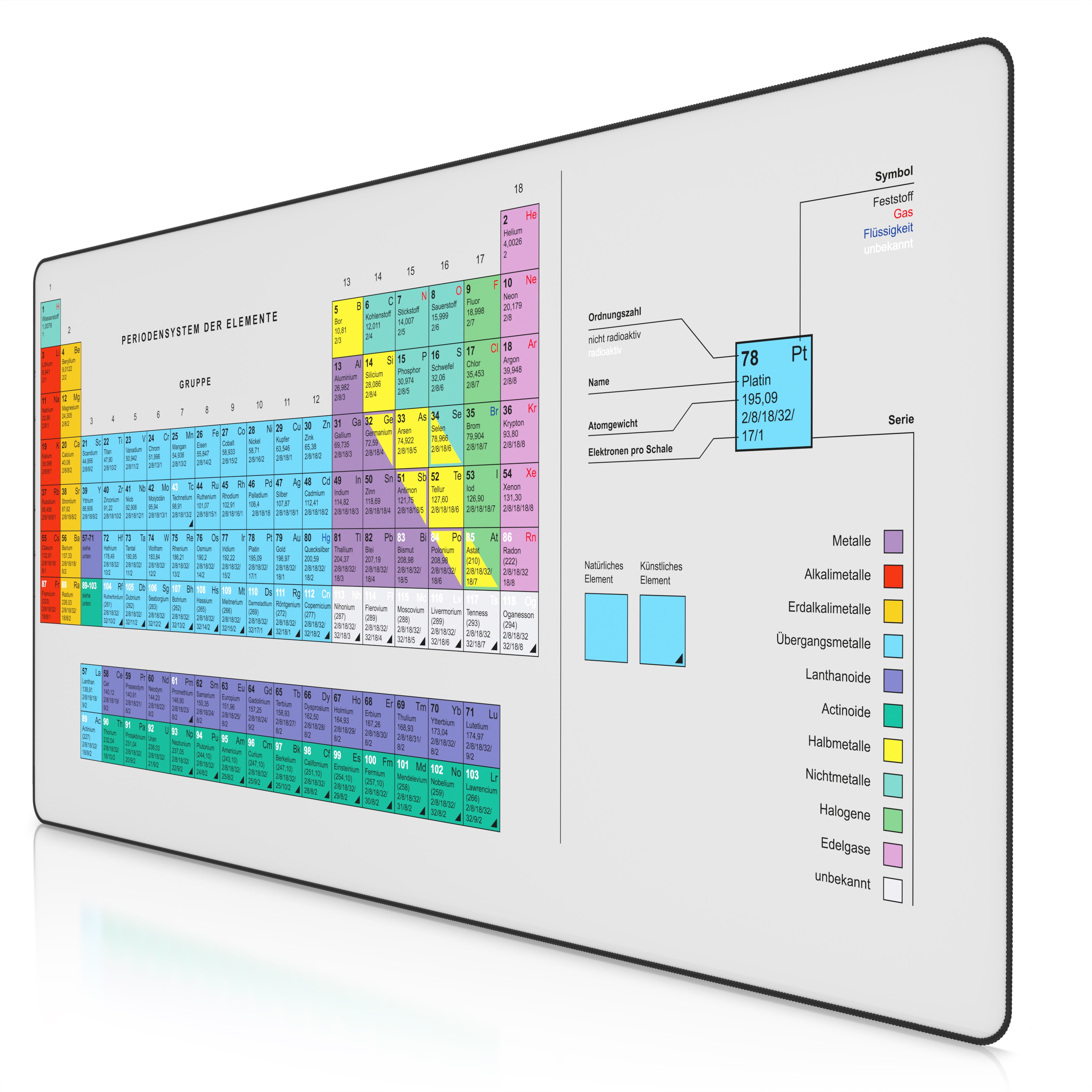 Titanwolf Gaming Mauspad XXXL Speed Gaming Mousepad 1200x600 mm, Deskpad, rutschfest & abwaschbar, f&uuml;r Speed & Pr&auml;zision, Periodensystem - Bild 1