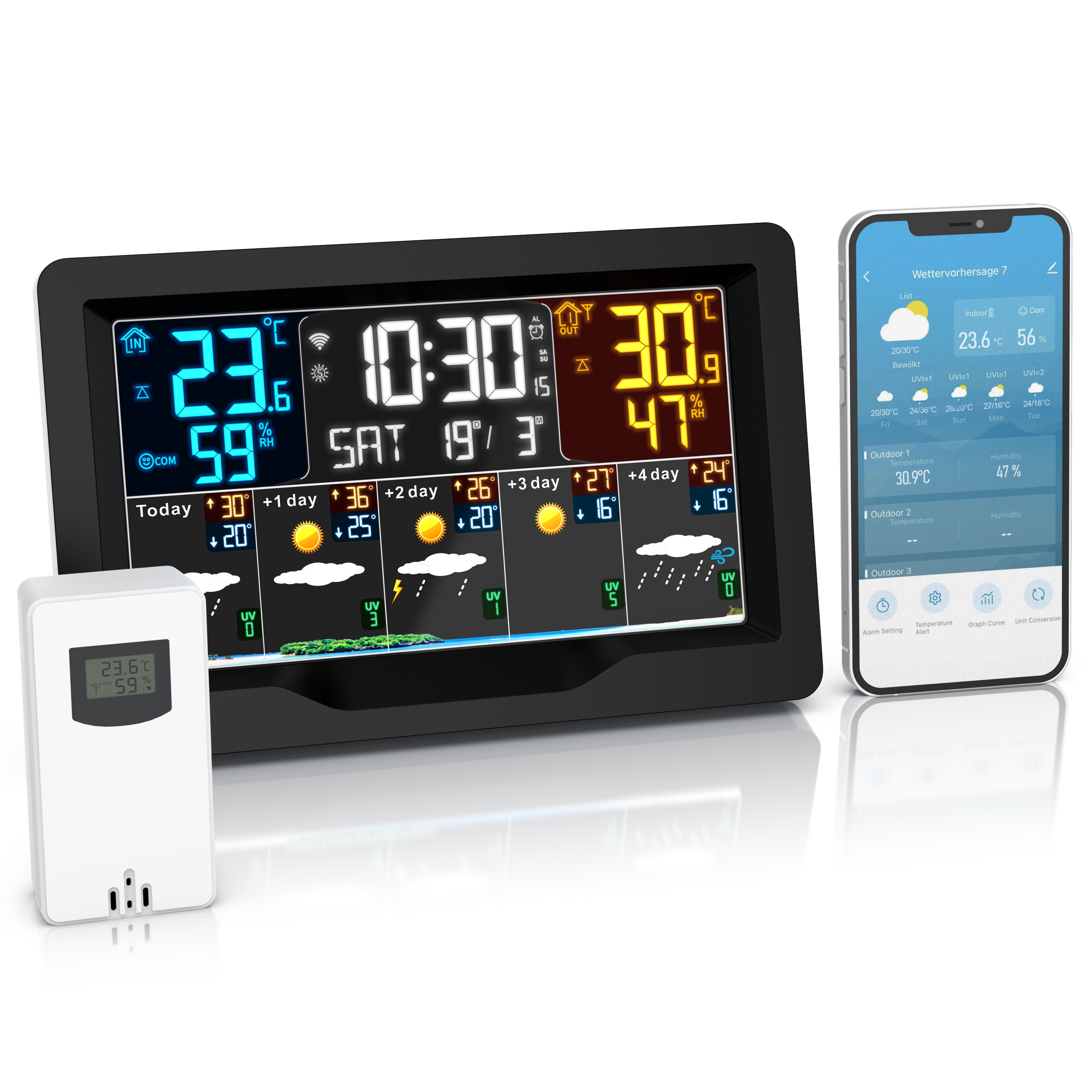 Brandson Funk mit Au&szlig;ensensor, Funkwetterstation, Wlan/WIFI, App Wetterprognose Wetterstation (mit Au&szlig;ensensor, Farbdisplay, UV-Index, Barometer, Luftfeuchtigkeit, Wecker) - Bild 1