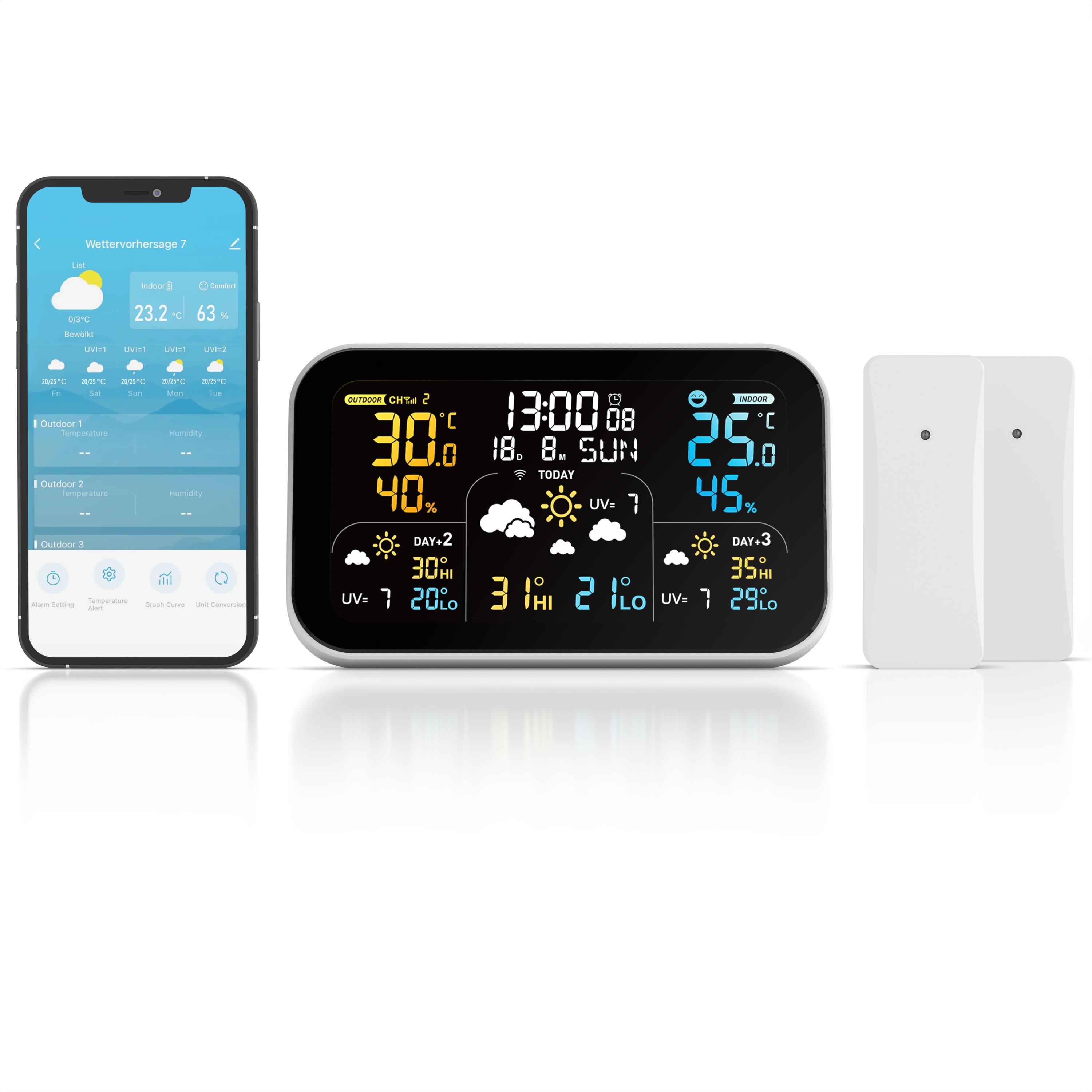 Brandson, Funk Wetterstation mit Wlan & Farbdisplay, App & 2 Au&szlig;ensensoren, nan - Bild 1