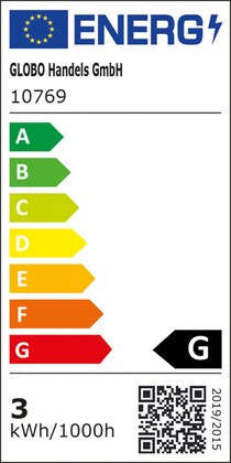 Energielabel