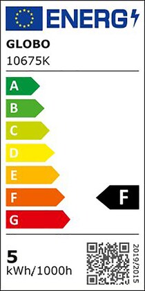 Energielabel