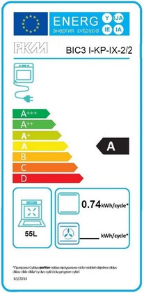 Energielabel