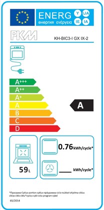 Energielabel