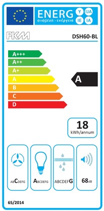 Energielabel