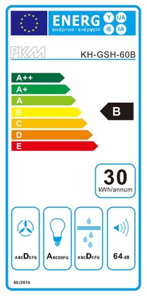Energielabel