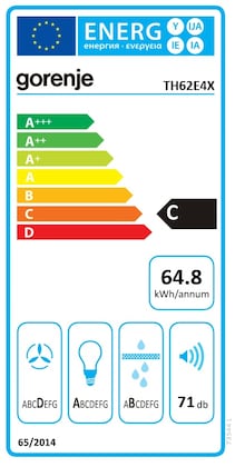 Energielabel