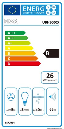 Energielabel