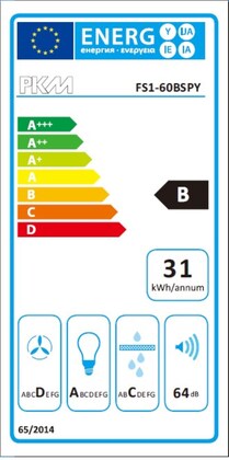 Energielabel
