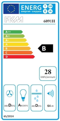 Energielabel