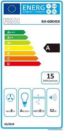 Energielabel