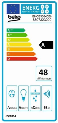 Energielabel