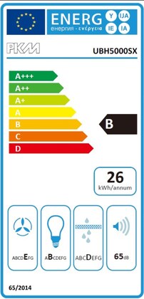 Energielabel