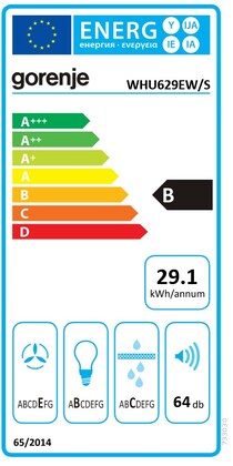 Energielabel
