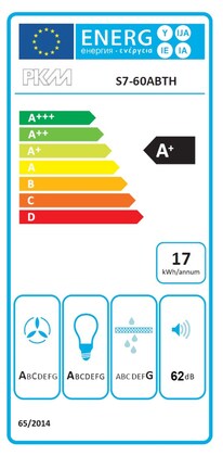 Energielabel