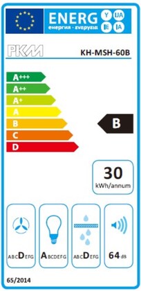 Energielabel