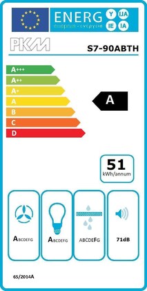 Energielabel