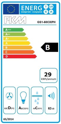Energielabel