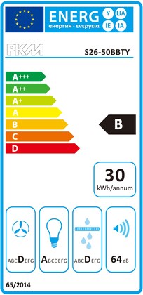 Energielabel