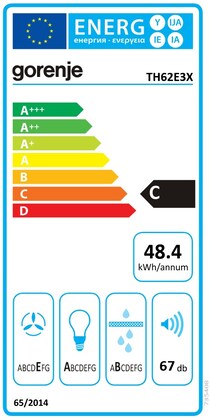 Energielabel