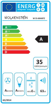 Energielabel