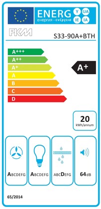 Energielabel