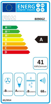 Energielabel