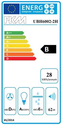 Energielabel