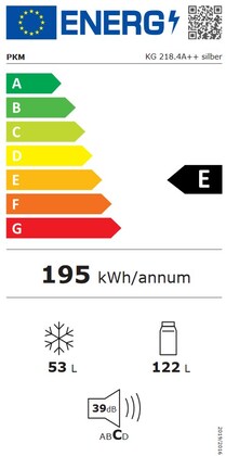 Energielabel