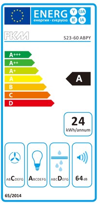 Energielabel