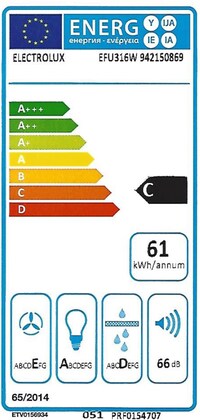 Energielabel
