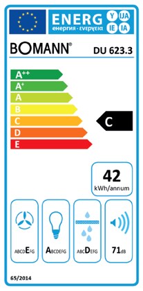 Energielabel