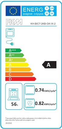 Energielabel