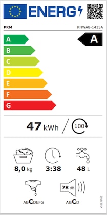 Energielabel