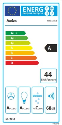 Energielabel