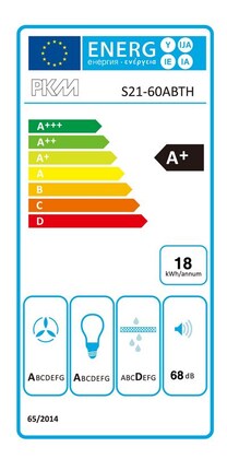 Energielabel