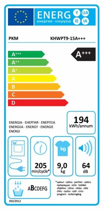 Energielabel