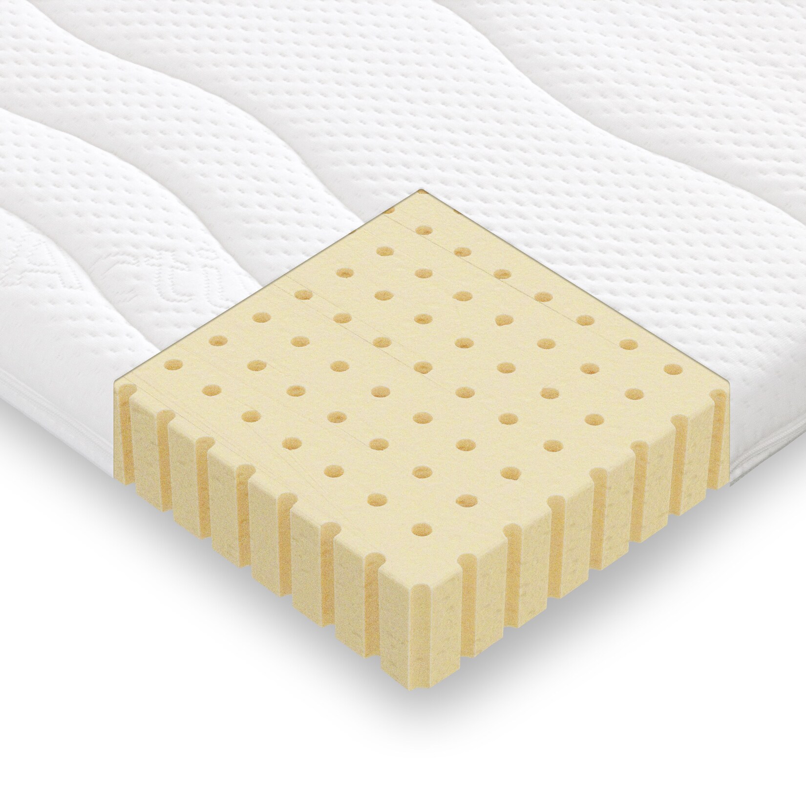BeCoTopper BeCo Latex Plus Boxspring Upgrade für jedes Bett90 x 200 cm | 04019793437142