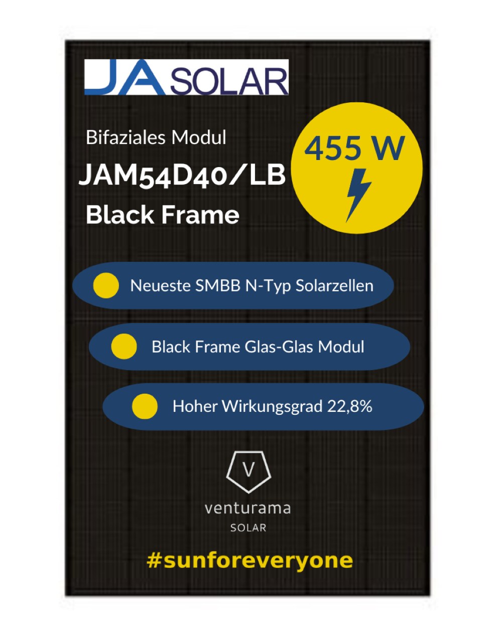 JA Solar JAM54D40 LB 455W Black Frame &ndash; Bifaziale Module - Bild 1