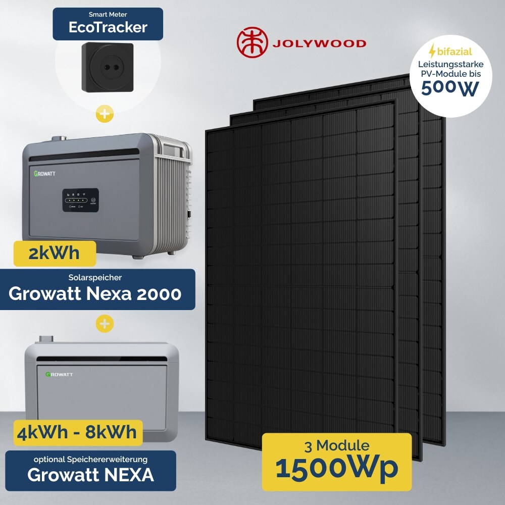 1500W Balkonkraftwerk mit Speicher - Growatt NEXA 2000 All-in-One & 3x Jolywood 500W - Bild 1