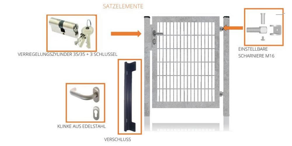 Fa-Bausysteme Gartentor voll Rahmen Verzinkt 1000 x 800 mm