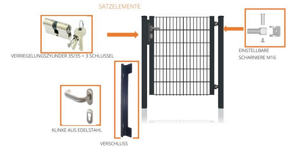 Fa-Bausysteme Gartentor halb Rahmen Anthrazit 1320 x 2000 mm