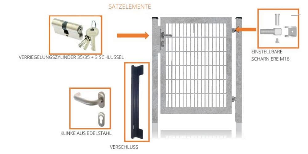 Fa-Bausysteme Gartentor voll Rahmen Verzinkt 1000 x 1200 mm - Bild 1