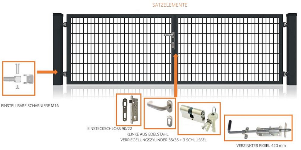 Fa-Bausysteme Doppelfl&uuml;geltor Anthrazit 5000 x 1400 mm - Bild 1